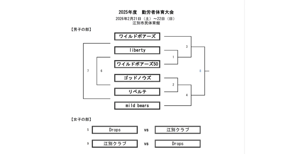 勤労者体育大会
